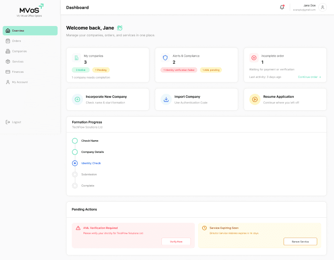 AccountsBridge virtual office platform — secure mail portal dashboard